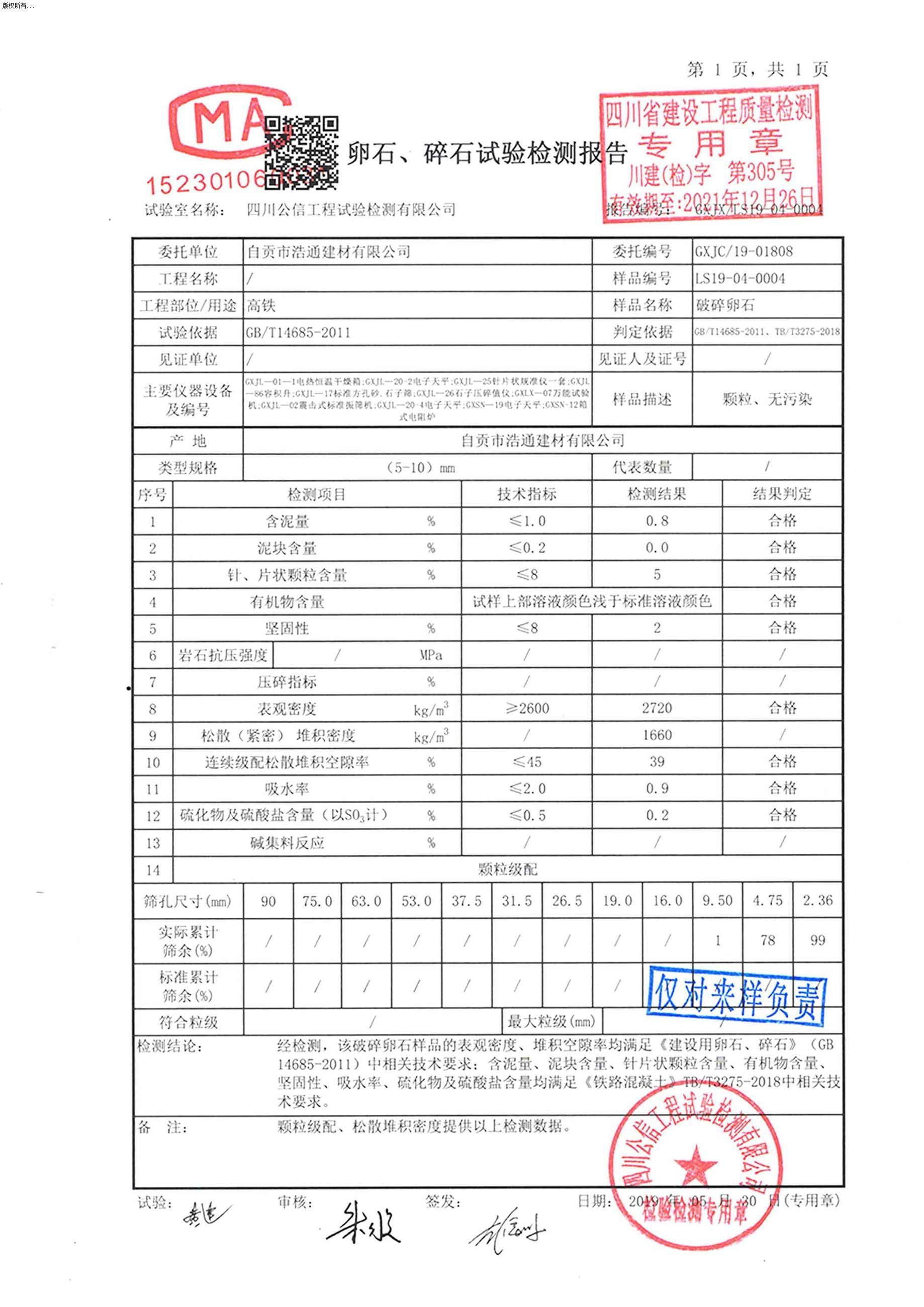 自贡j9九游会登录入口首页新版砂石厂